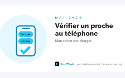 Vérifier un proche au téléphone : mon cahier des charges