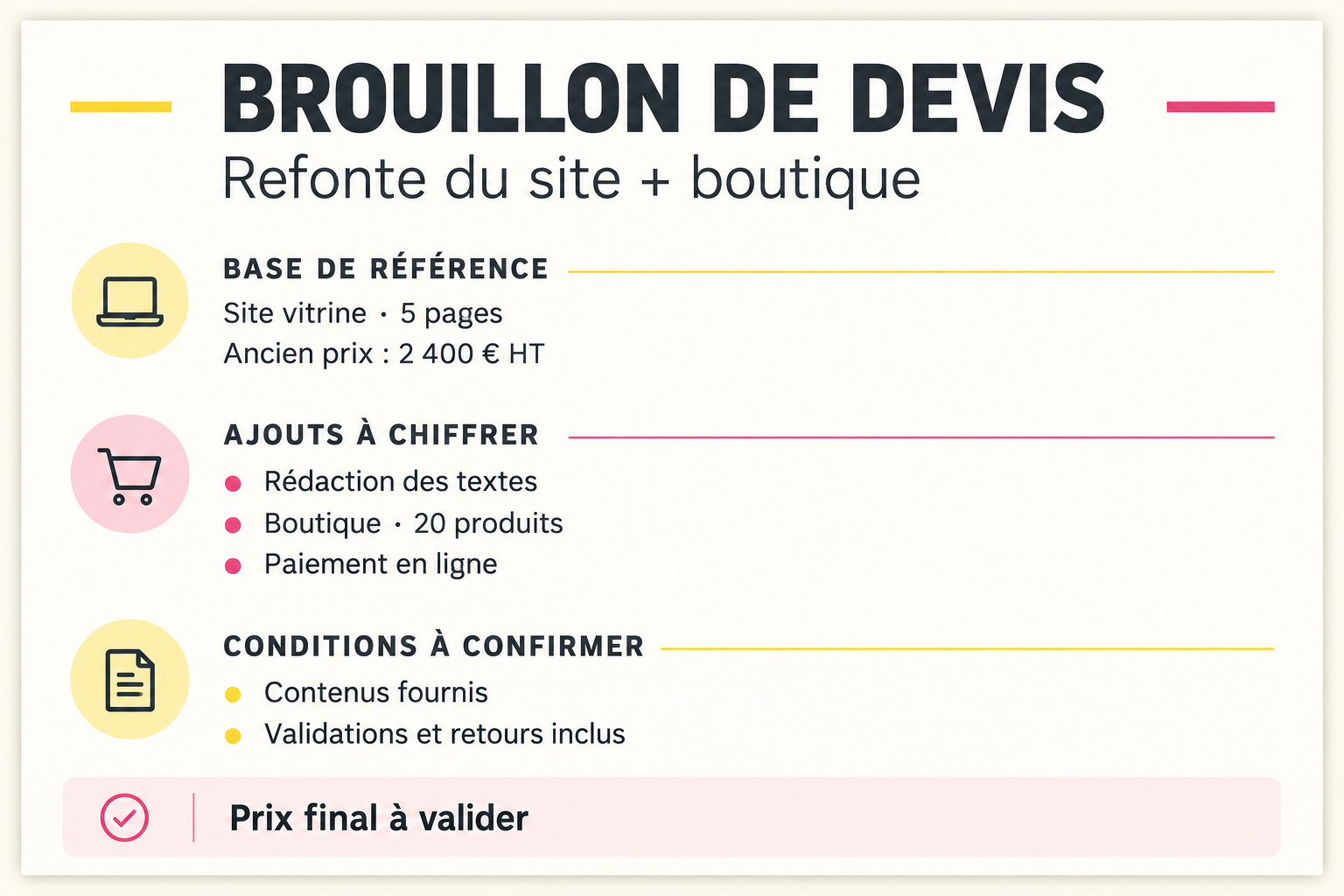 Brouillon de devis : référence de site vitrine à 2 400 euros HT, rédaction, boutique et paiement à chiffrer, conditions à confirmer